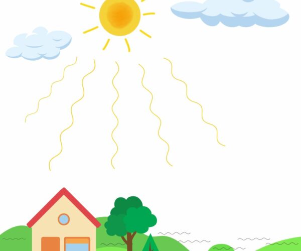 Sonnen- und Luftstrahlung als Problem bei Wärmebildkameras